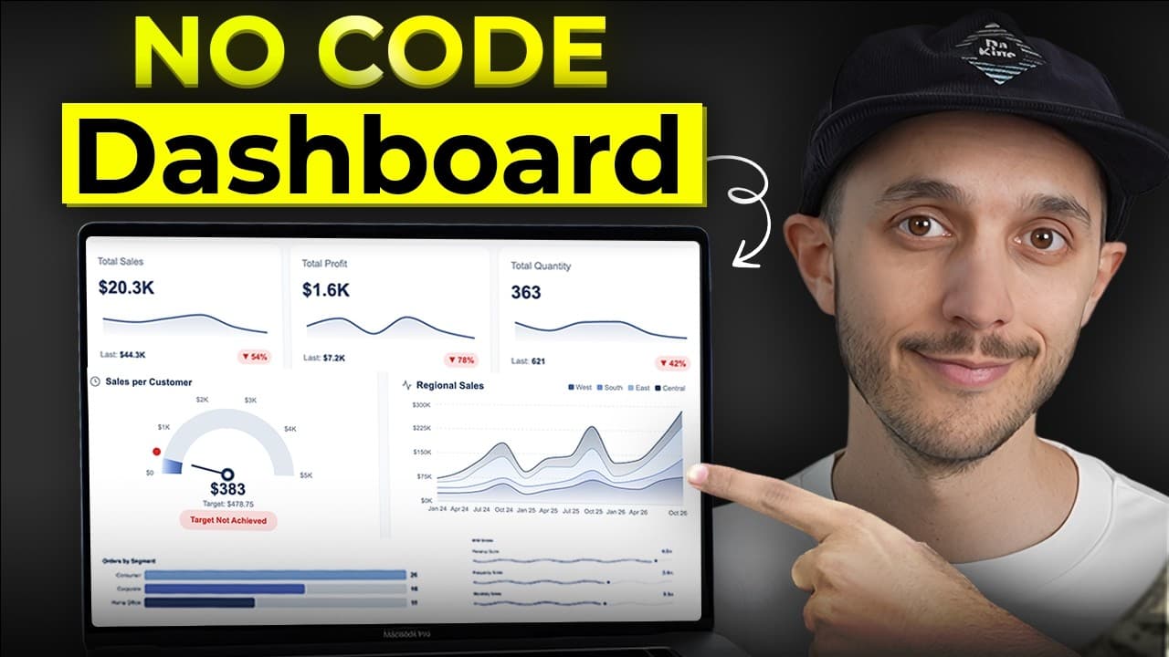 Stop Manually Building Dashboards, Just Ask AI (MotherDuck Dives)