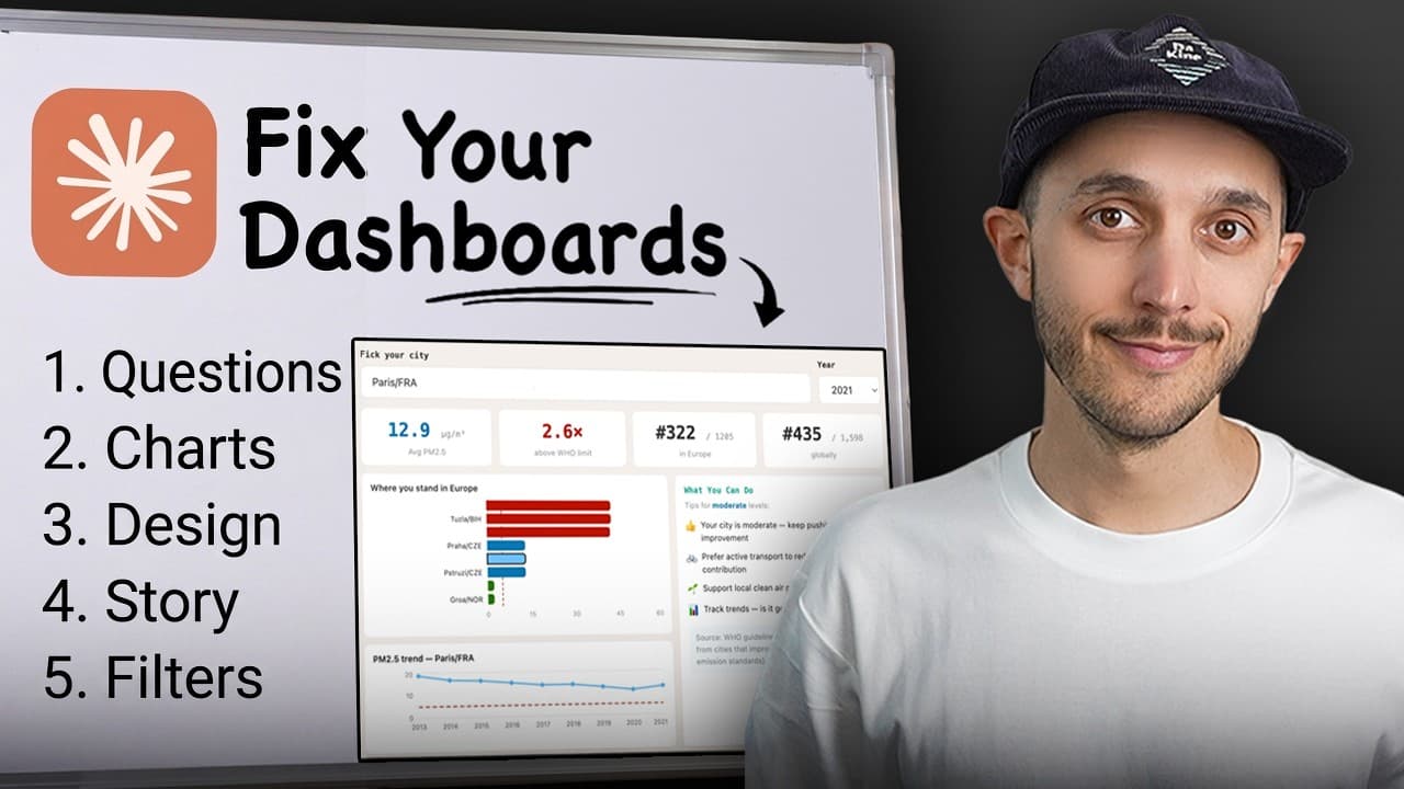 Stop Vibecoding Ugly Dashboards : 5 Rules That Fix Everything
